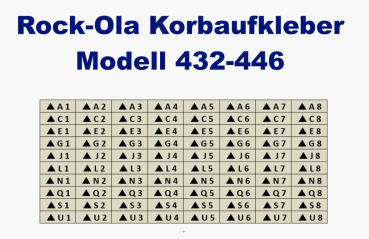 Aufkleber für den Plattenkorb