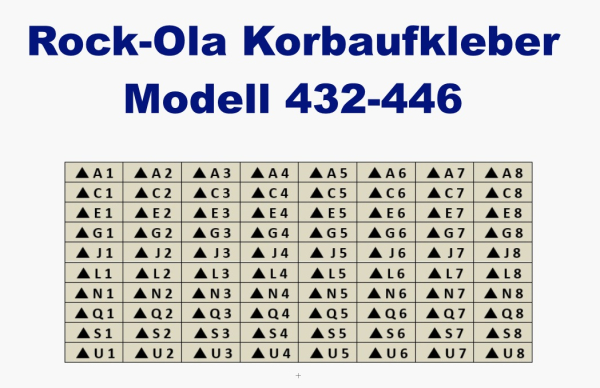 Aufkleber für den Plattenkorb